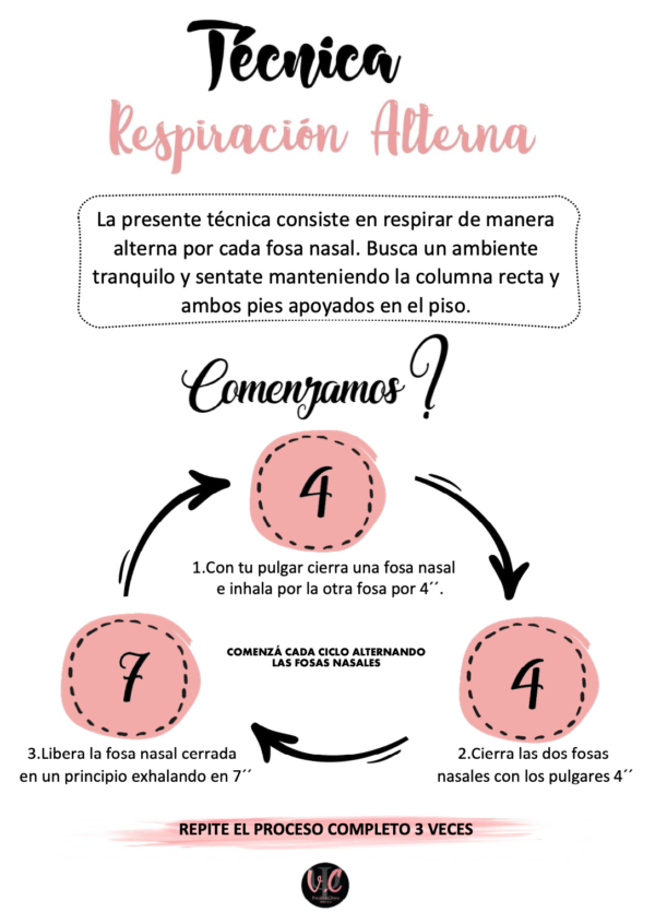 Respiración Alterna